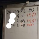 가락시장역 / 바오짐 문정점 / 가볼만한곳