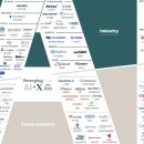 대왕판교로645번길 이미지