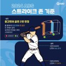 한국 야구 관련 단체는 무엇이 있을까??