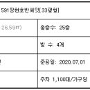 장현호반써밋 이미지