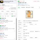 덕풍쌍용공인중개사사무소 | 경기도 하남시 덕풍동 덕풍쌍용아파트 경매[2024 타경 57106]34평, 5호선 하남 시청역과 하남 검단산역...