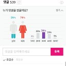 [52회 백상]김은숙·김은희·이우정, 누구 펜이 날카롭나 이미지