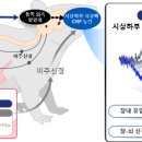 포도당 아이뉴스24