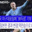 한국 WBC 8강 진출했네 이미지