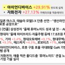 (주)에이치엔노바텍 네이버블로그