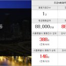 에이스랜드부동산공인중개사사무소 이미지