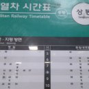 상봉역(경의중앙선) 이미지