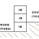 필통게임랜드 이미지