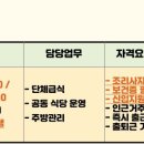 (주) 후니드 이미지