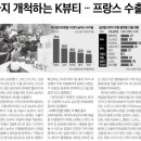 강남주유소 이미지