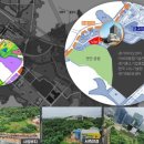 데시앙플렉스부동산공인중개사사무소 이미지