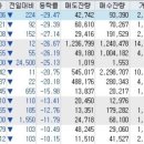 세아C&S 이미지