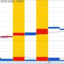 (주)비젼이노베이션 이미지