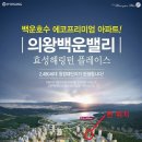 의왕 토지 매매 - 학의동, 오매기 지구, 용인 수지구 고기동, 정수리, 호매실동 외 이미지