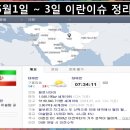 디베스 이미지
