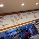돌쇠네식육식당 이미지