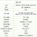 트리플영어교습소 네이버블로그