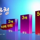 샤론보청기 이미지