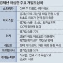 그냥 심심해서요. (15022) 스리랑카 이번주 디폴트 위기 이미지