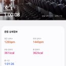 거문ST | [7월 4주] 경주인의 경주투어(흐흐흐/고도리/다카라초/미촨랭/카페 브로피)