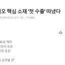 [아미코젠] “스웨덴 바이오웍스와 국내 최초의 레진 수출을 위한 공급의향서(LOI)를 체결 이미지