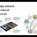 [2025년 통합과학] 2-2-3. 에너지 효율과 신재생 에너지 이미지