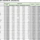 제이디엔지니어링 이미지