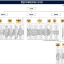 대우 이미지