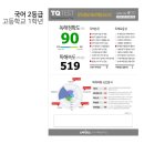 공부의철인불당학원