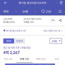용당e편한세상 앞 네이버블로그