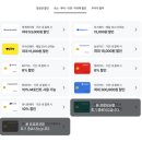 스위스패스 할인 가격 종류 사용법 후기 스위스 트래블패스 구간