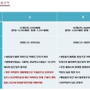 나래메디 이미지