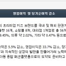 대동금속 이미지