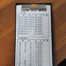 면목동-205 | 중랑구 면목동 오리고기 맛집 &#39;윤가네오리요리전문점&#39; 동원시장 오리주물럭 맛집 추천 :D