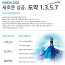 [송원그룹 채용] 송원그룹 채용 남영전구 해외영업 신입 채용(11/10~11/14) 이미지