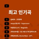 유튜브 이미지