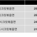 레드시크릿 이미지