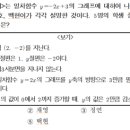 하이터치수학학원