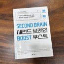 세컨드 브레인의 핵심만 알고 싶다면 &lt;세컨드 브레인 부스트&gt;