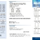 2024년 6월 23일 새순교회 주보(24-25호) 이미지