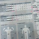 더건강한약국 | 건강한 다이어트 시작, 은평구 더채움허준약국 맞춤 한약다이어트 상담 후기