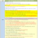한누리인터내셔널 | 결혼준비 허니문 신혼여행 하와이 오아후 6박8일 한누리여행사, 쉐라톤 와이키키 포함 (견적공유 종료)
