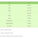 클럽스파이더 클라이밍 주례점 네이버블로그