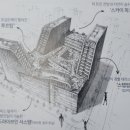 지산엔지니어링 네이버블로그