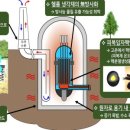 디디건설산업