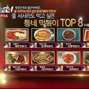길음동네떡볶이 이미지