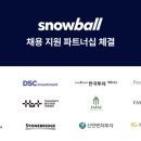 데이원(DAY 1) 네이버블로그