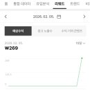 애드클릭 - 동구 선화로 219-2 | 애드클릭