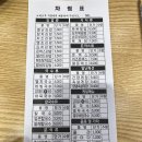 오별난멸치국수 이미지