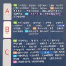 버베나네일